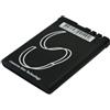FYIOGXG Cameron - Batteria Sino per Nokia 2600 Classic, 7510, 7510 Supernova, N75 PN: Nokia BL-5BT 800 mAh/2.96Wh