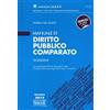 MANUALI SIMONE. ESAMI, CONCORSI, FORM. Manuale di diritto pubblico comparato