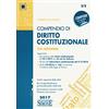 Edizioni Giuridiche Simone Compendio di diritto costituzionale