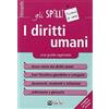 ALPHA TEST I diritti umani. Una guida ragionata