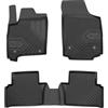 MOTOS Tappetini in gomma per auto adatto per Opel Meriva A 2003-2010 Migliorate il vostro comfort di viaggio con il tappetino antiscivolo per auto No.77