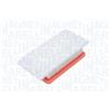 Magneti Marelli Filtro Aria RENAULT CLIO V 1.5 Blue dCi 85 Filtro Aria PER RENAULT Magneti Marelli