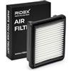RIDEX 8A0317 Filtro aria Compatibilità con SUZUKI JIMNY FJ