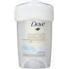 Dove Deodorante Crema Maximum Protection, 1 x 45 ml ciascuno, Fresh Scent, Dermatologicamente Testato, Antitraspirante per Ascelle, Protezione per 48 ore, Per Pelli Sensibili