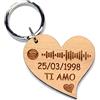Generico Cuore Portachiavi personalizzato in legno Codice spotify musicale scansionabile- Canzone del cuore e dedica personalizzata- idea regalo San valentino, festa della mamma -