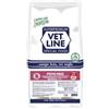 Olistika CROCCHETTE VET LINE PRIMI MESI BUFALO. 800GR