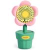 Kznifmk Ventola USB Portatile di Ricarica Ventola ABS Stile Carino per Regali di Compleanno Rosa