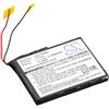 Cameron Sino CS di ty04sl batteria per Rio Karma 20 GB (2200 mAh)
