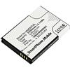 CoreParts Batteria per Huawei Mobile 8.7Wh, Li-ION, 3.7V 2300mAh, HB824666RBC, HWBBJ1 (8.7Wh, Li-ION, 3.7V 2300mAh, HUAWEI501HW 502HW 504HW 505HW E5577 ebs-937 E555 E55 77Bs-99 37 E5577s-321)