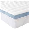 Amazon Basics Topper Piazza e Mezzo 120 x 200 cm in Memory Foam, 5 cm Coprimaterasso con Angoli Elastici, Bianco
