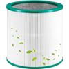 ZVVOEDMR Filtro HEPA Di Ricambio, Compatibile Con Dyson, TP01 TP02 AM11 BP01 Pure Cool Link Tower Air Purifier Accessories