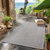 SIMPEX Tappeto Outdoor Grigio 80x250 cm Passatoia Resistente alle Intemperie UV Facile da Pulire Design Tinta Unita con Bordo per Cucina Balcone Terrazza