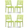 REDÒKASA Set 4 sedie in polipropilene TETI, MADE IN ITALY, impilabile, idrorepellente, resistenza raggi UV, design moderno, fantasia ad albero della vita per sala da pranzo, ristoranti, esterno (Verde lime, 4)