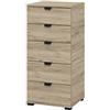 Arredo Stock Cassettiera in laminato effetto quercia con 5 cassetti, 45x40x95