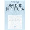 SCRITTI D'ARTE Dialogo di pittura