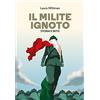 LA CLESSIDRA DI CLIO Il Milite ignoto. Storia e mito