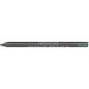 Artdeco Soft Eye Liner waterproof 64 isola verde - la cura.