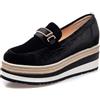 TOSOFT Oxford da Ufficio alla Moda for Donna Comfort con Tacco Spesso Mocassini con Plateau Scarpe da Ginnastica con Zeppa da Passeggio Scarpe Eleganti (Color : Black1, Size : 35)