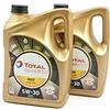 Quartz Ineo Total Quartz Ineo Longlife 5W302x 5litri = 10litri
