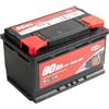 Start Batteria Auto 80AH 12V640A polo positivo destro cassetta L3
