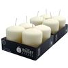 seit 1744 müller KERZEN Müller Candele Decorative - Set di 8 Candele Avorio - 48 x 62 mm - Durata 10 Ore - Cero Antigoccia - Moccolo Non Profumato - Qualità RAL