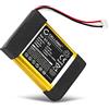 CELLONIC 1x Batteria per Altoparlante Compatibile con Sony SRS-X11, ST-02 - (1000mAh, 7.4V)