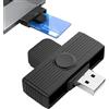 Generic Lettore di carte di credito, lettore di smart card USB,Accesso comune il lettore quadrato impermeabile - Accessori per cellulari, forniture di elettronica di tecnologia di crittografia avanzata per fi