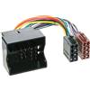 ACV 1254 - 02 radio cavo di collegamento per Renault (Quadlock)