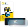 brotect Pellicola Protettiva Opaca per BMW R 1250 RT 2021 Connectivity TFT 10.25 Pellicola Protettiva Anti-Riflesso