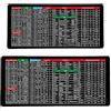 Eivdru Anti-Slip Keyboard Pad, Quick Key Office Software Shortcuts, Large Excel Shortcut Mousepad