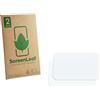 ScreenLeaf 2 Pezzi Pellicola protettiva per Yamaha Tracer 7 GT 2025 [Proteggi Schermo Sostenibili, Clear, Antigraffio]