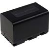 akku-net Batteria per JVC SSL-JVC50, 7,4V, Li-Ion