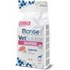 Monge VetSolution Cane AN-HYDRO 9 Kg - Alimento dietetico completo per cani adulti, con maiale idrolizzato, grain free, single protein, con probiotico vivo e XOS (9kg)