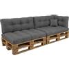 POKAR Set di Cuscini per Europallet Impermeabile da 6 pezzi: 2x 120x80 + 2x 120x40 + 1x 60x40 + 1x 40x40, per Divano da Giardino, senza Pallet, Antracite