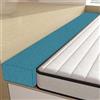 RTSFKFS Riempitivo for Materassi 9-220cm Intero/doppia/Queen/Cal King/King Connettore for letto Doppio/Materasso, Riempire lo Spazio tra la Testiera e il Materasso Letto(Blu scuro,190x20x30cm)