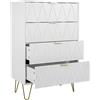UEV Cassettiera 4 Cassetti con Moderno Motivo a Linea, 34x60x91cm,Bianco