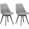 Totò Piccinni Sedia FUTURA con cuscino imbottito e gambe in LEGNO di faggio dal desing scandinavo (2, Grigio Gambe in Plastica)