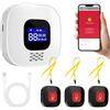 CISSIYOG WiFi Pulsante Emergenza Anziani, Smart SOS Allarme Pulsante di emergenza, 1 Ricevitore + 3 Pulsante per Anziani Pazienti Disabili (Supporto solo 2.4GHz Wi-Fi)