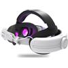 AARONMEI Archetto con batteria per Meta Quest 3S, archetto ricaricabile con batteria da 12000 mAh, migliora il comfort e prolunga il tempo di gioco VR, accessori per Quest 3S. (Bianco 1)