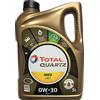 MVS - Part Number: MLF144 Total Quartz 183106 - Olio motore Ineo First 0w30, 5 litri