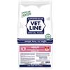 Vet Line monoproteico maiale adulto taglia piccola 3kg