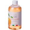 AD TREND L.Tropical RICAR Diff. 500ml UVA E ARANC