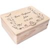 Creative Deco Personalizzata Scatola Regalo di Legno per Compleanno con Il tuo Testo | Personalizzato Scatola dei Ricordi | Per Donna, Uomo e Coppie | Più Temi di Base Motivi per Compleanno