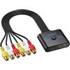 CAMWAY Convertitore da 2 Porte AV a HDMI,Commutazione 16: 9/4: 3,Adattatore AV a HDMI con Cavo HDMI 50CM,Adattatore Audio Video Composito CVBS 1080P Supporta PAL/NTSC per Wii/PS1/PS2/N64/Xbox/DVD/VCR