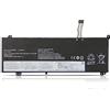 HUBEI L19C4PDB L19M4PDB L20M4PDB Batteria del computer portatile compatibile con Lenovo ThinkBook 14 G2 ITL are / 14 G3 ACL ITL / 14 G4 ABA IAP / 15 G2 ITL are / 15 G3 ACL ITL / 15 G4 Series(15.44V 60Wh)