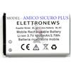 Generico Batteria per Brondi Amico Sicuro Plus BL-5c, 3,7V 1000mAh, Bianca, Perfettamente Compatibile