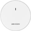 Hikvision 1800 MBPS DUAL-BAND WI-FI 6 GIGABIT CEILING MOUNT
