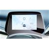 GAFAT Compatibile con BYD Dolphin EV 2025 2026 2027 5 Virtual Cockpit Pellicola Protettiva, in Vetro Temperato per Dolphin 2025 5 Instrument Cluster, 9H Anti Graffio