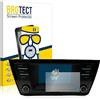 brotect Pellicola Vetro Opaca per Skoda Fabia 3 Radio Swing 5 Protezione Schermo [Anti-Riflesso, Durezza 9H]