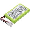 TECHTEK Batteria 2000mAh compatibile con [Ideal] LanXPLORER, NaviTEK II, SignalTEK CT, SignalTEK II FO, UniPRO MGig1 sostituisce 150053, 150401